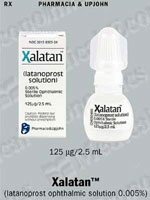 Xalatan Opthalmic Drops