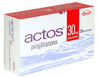 Actos 15mg