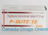 Actos generic 15mg