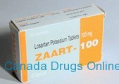 Cozaar generic